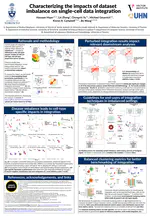 Characterizing the impacts of dataset imbalance on single-cell data integration